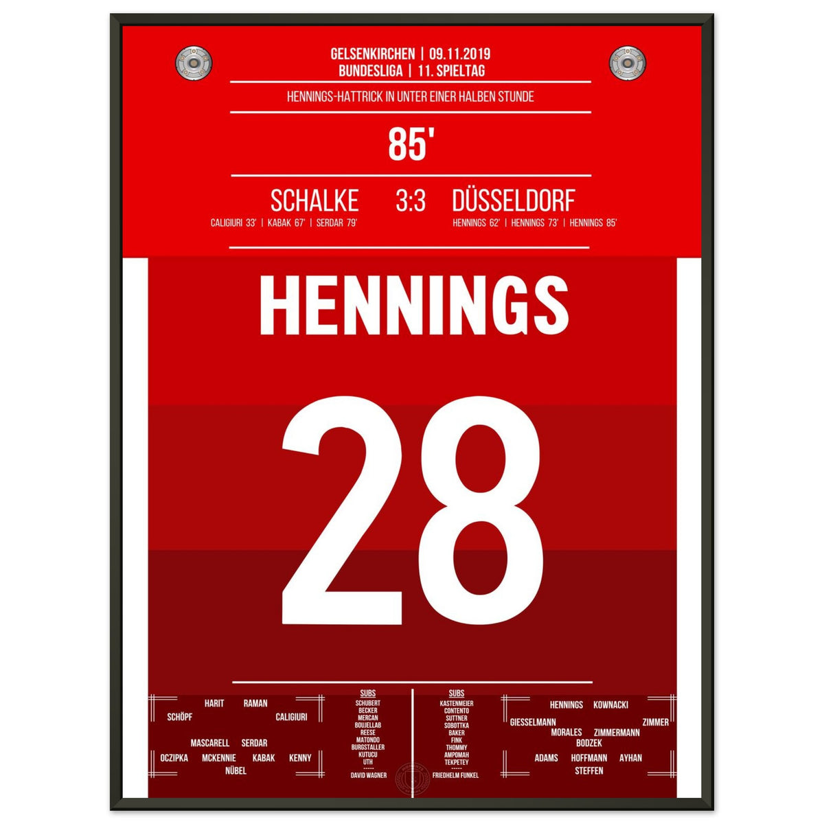 Hennings' Hat-Trick Secures a Point at Schalke in 2019