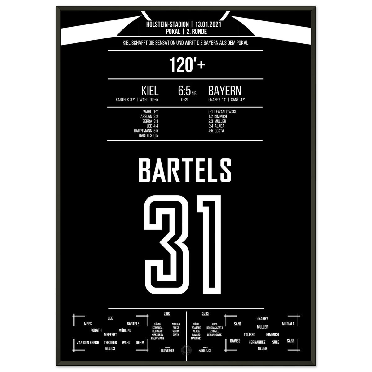 Bartels fires Kiel to cup triumph against Bayern 2021