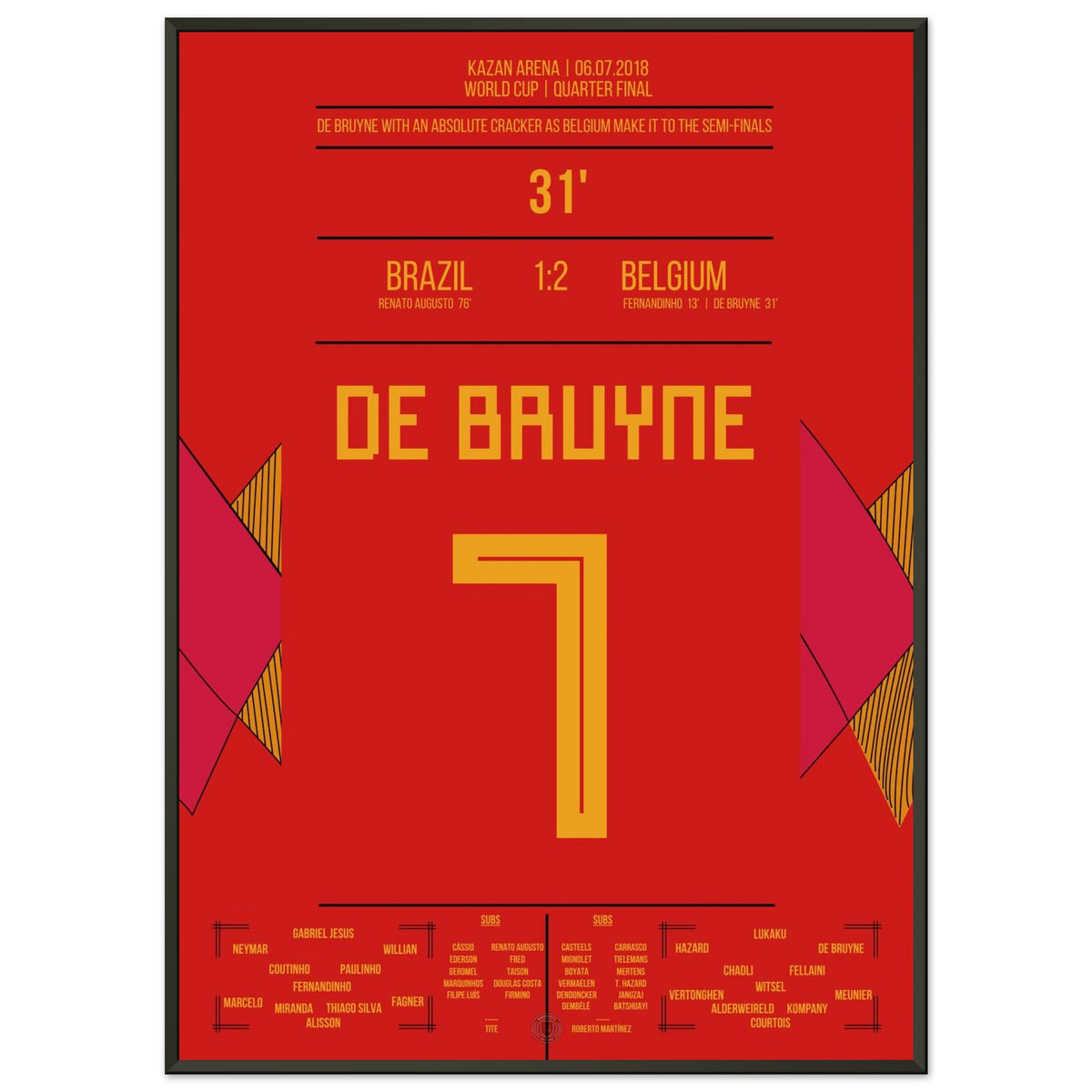 De Bruyne's Hammer Goal at the 2018 World Cup Against Brazil