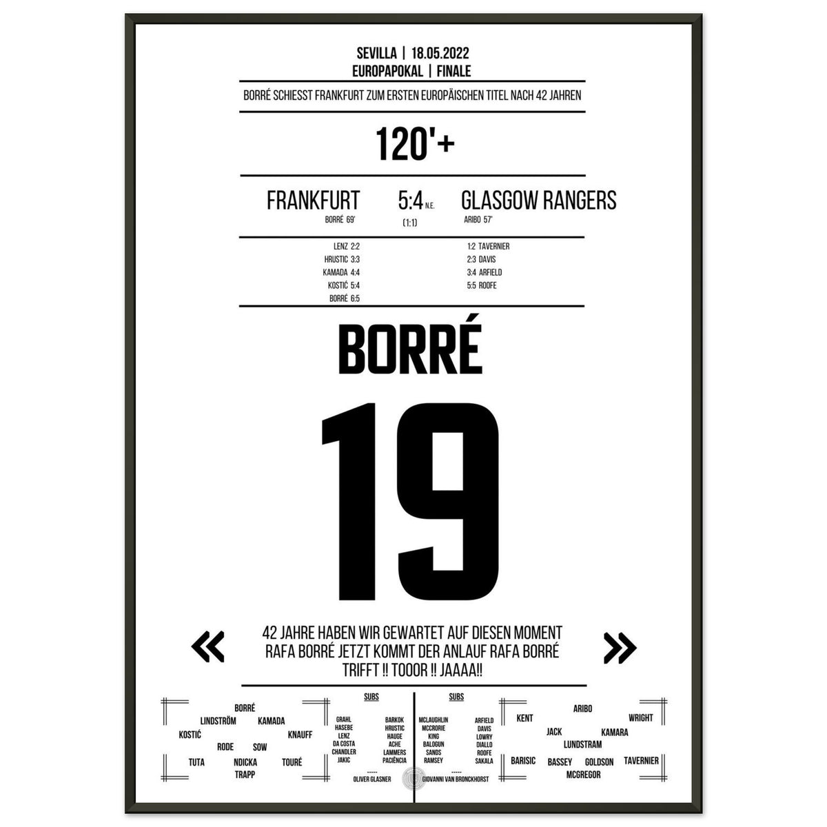 Match Winner Borré in the European Cup Triumph of 2022