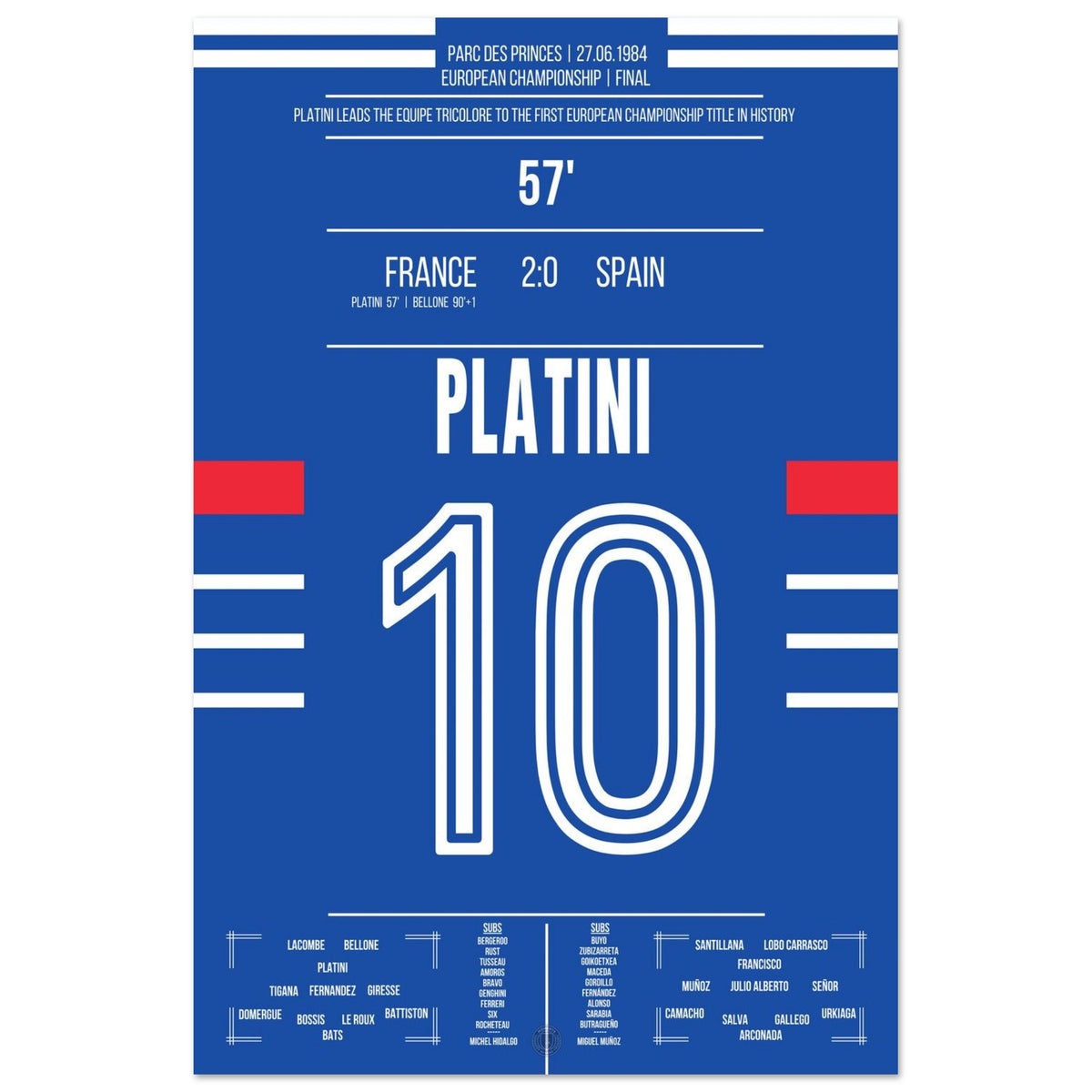 Platini leads France to the first European Championship title in 1984