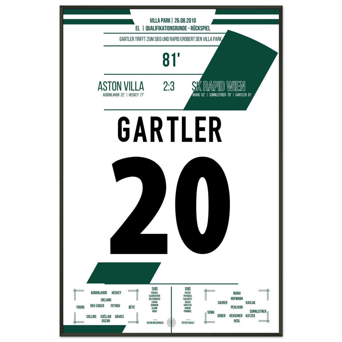 Gartler fires Rapid to an away win at Aston Villa