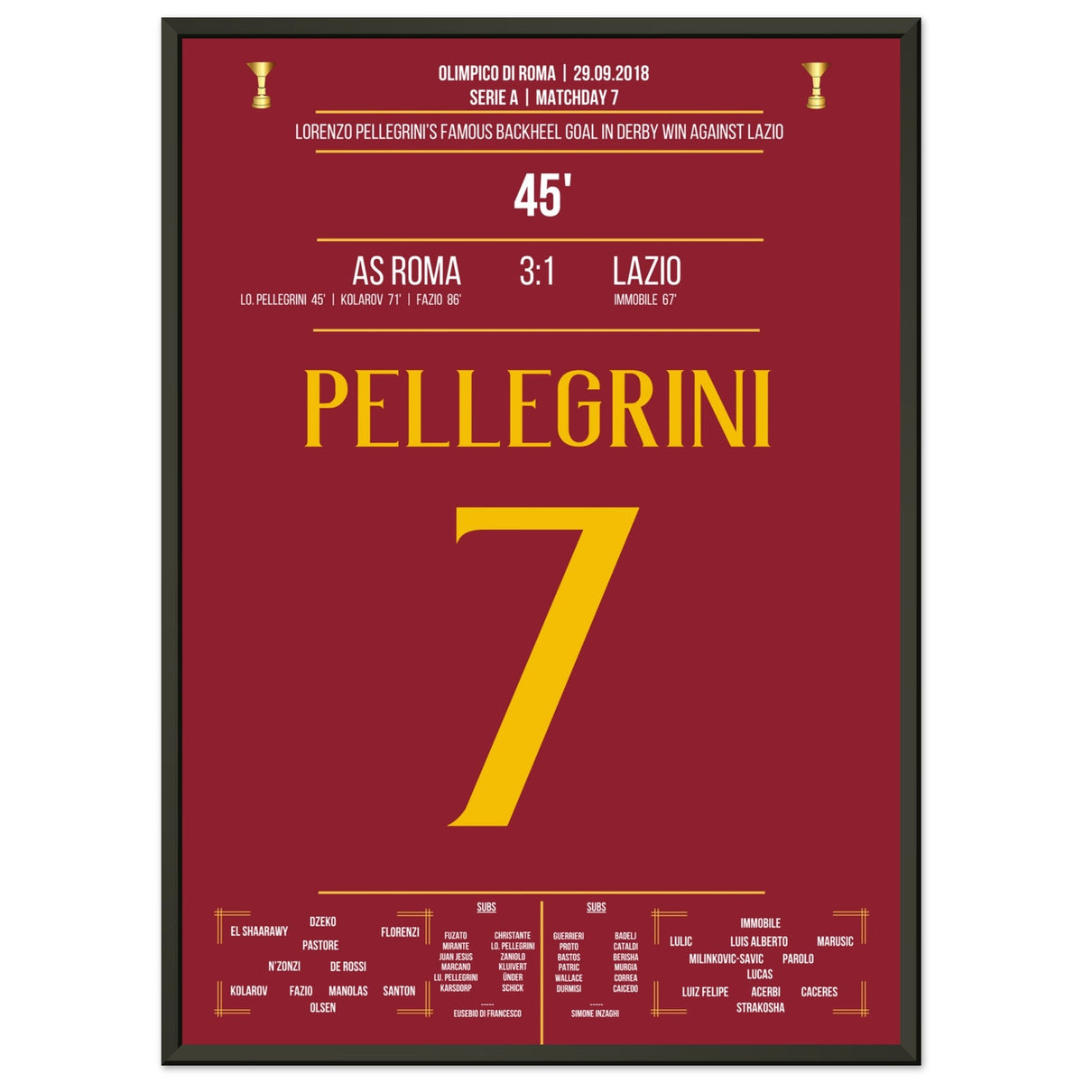 Pellegrini's Backheel Goal in Derby Win Against Lazio in 2018