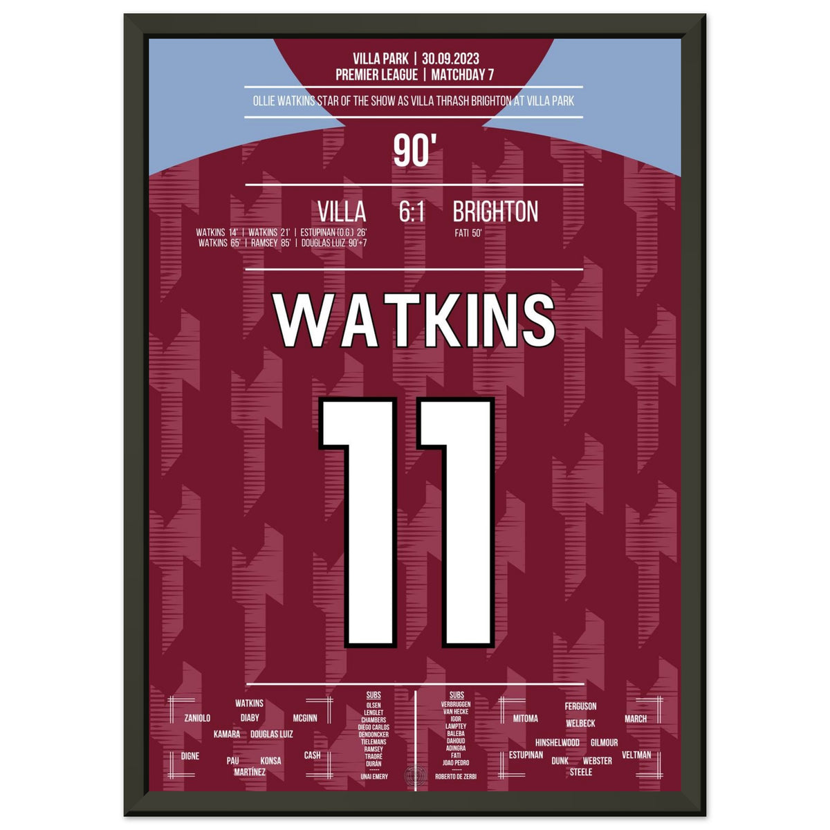 Watkins' star performance in the 6-1 victory against Brighton