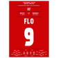 0b2ff400-54e0-41e7-ae9d-2ad2d148c03d