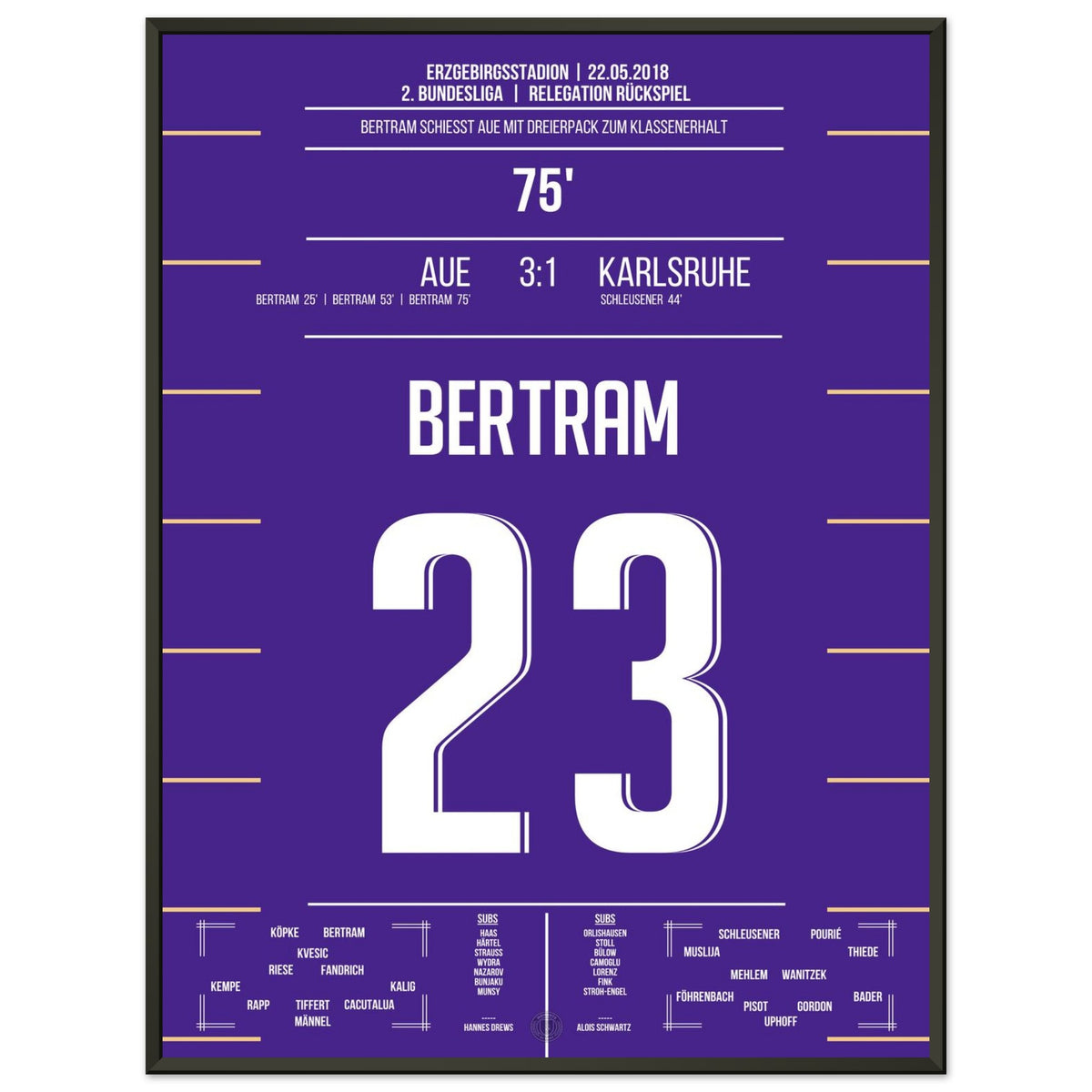Bertram's hat-trick secures Aue's league survival in 2018