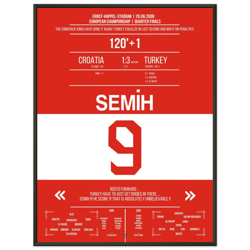 The Comeback Kings of Euro 2008 - Turkey with quarter-final victory over Croatia