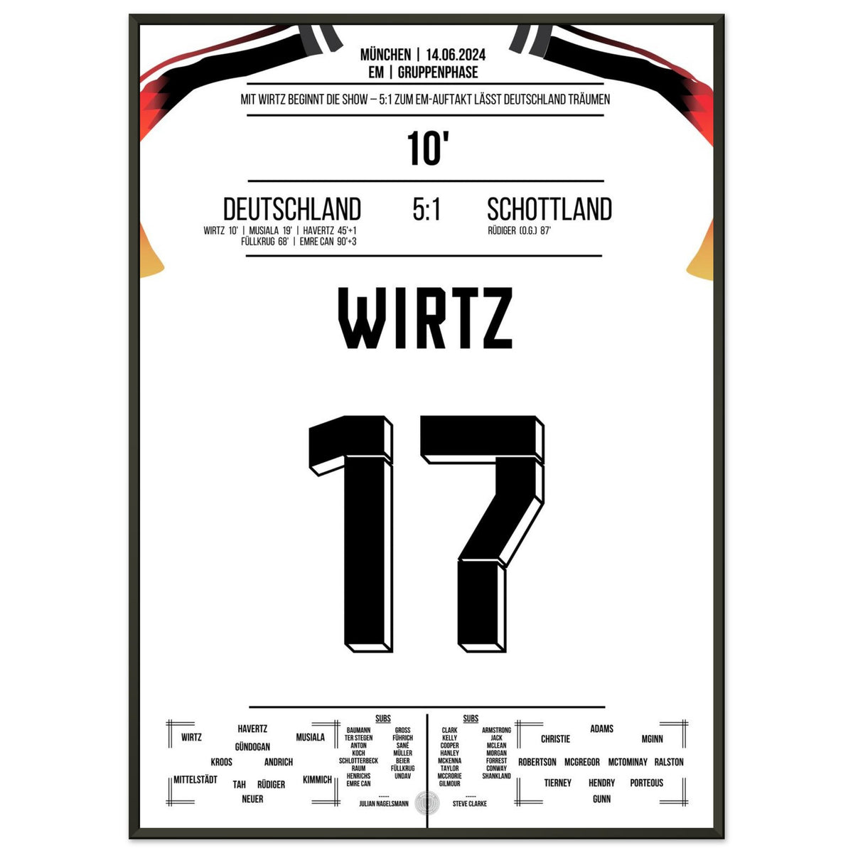 Wirtz scores and becomes Germany's youngest goal scorer in European Championship history.