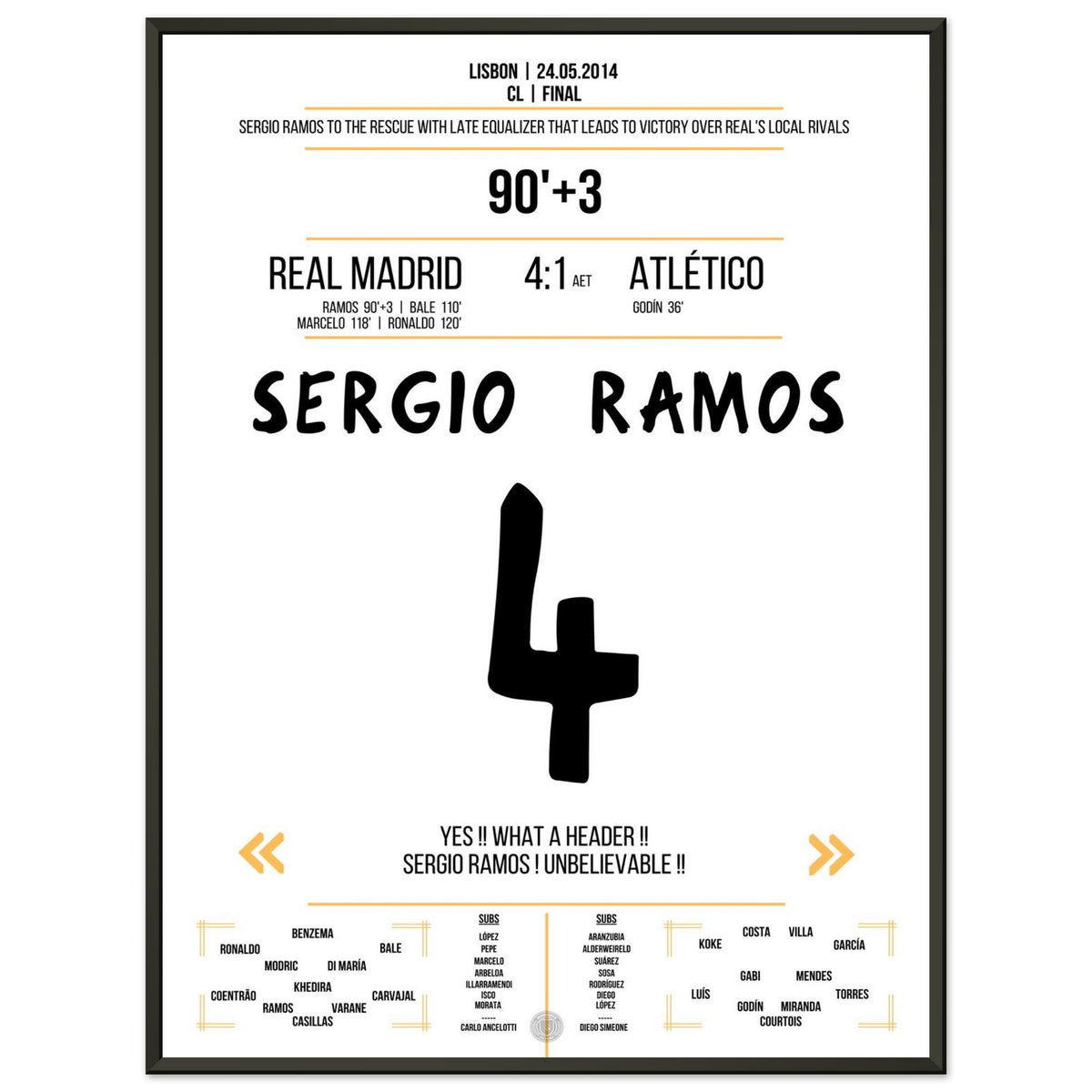 Sergio Ramos saves Real in stoppage time of the 2014 final against Atletico