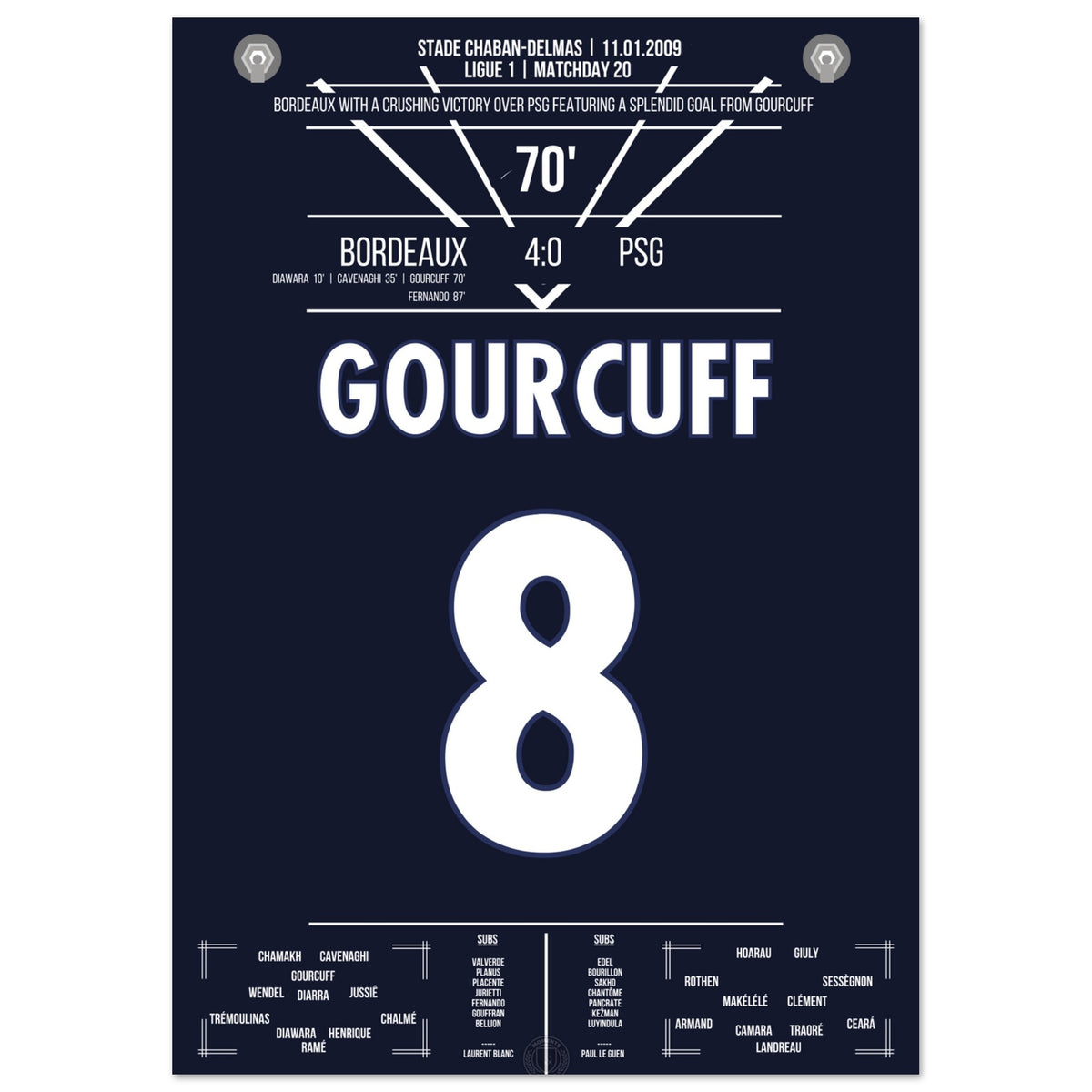 Gourcuff's dream goal in the gala performance against Paris