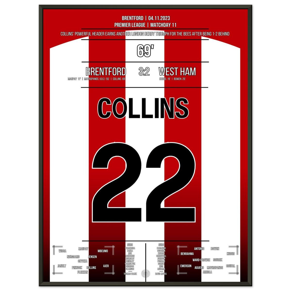 Collins scores for the Bees in their derby win against West Ham