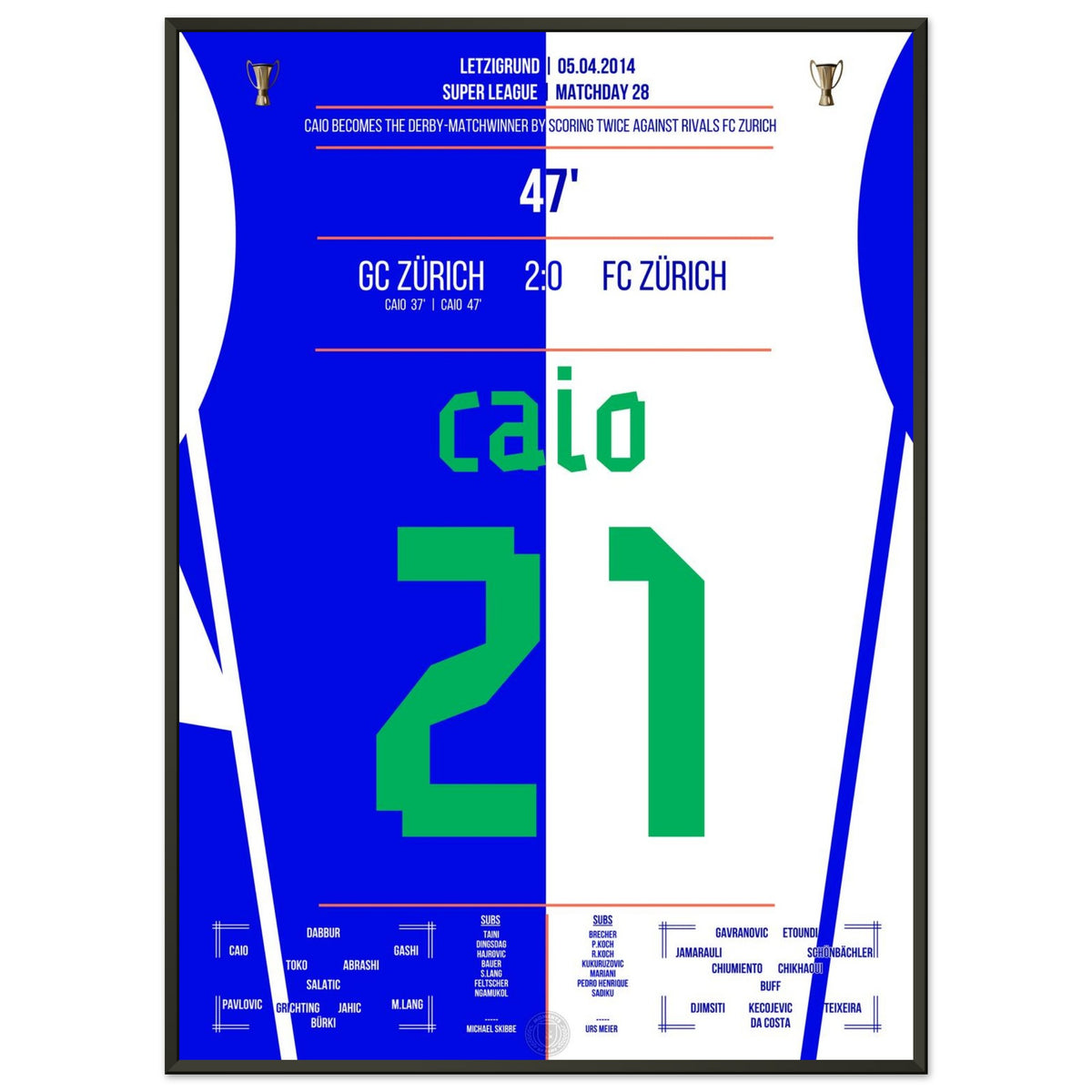 Caio with a brace to win the 2014 derby