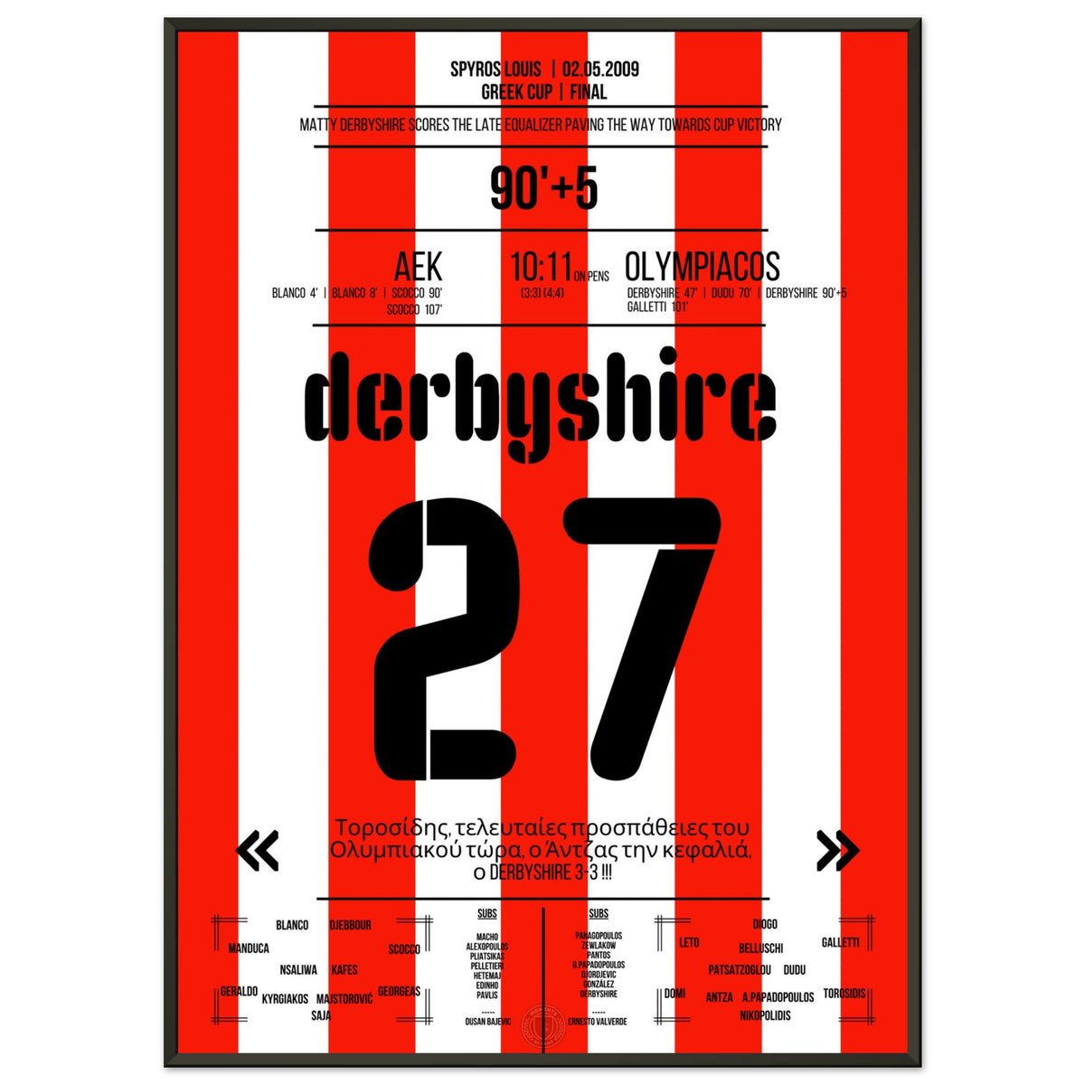 Derbyshire equalized in injury time on the way to cup triumph