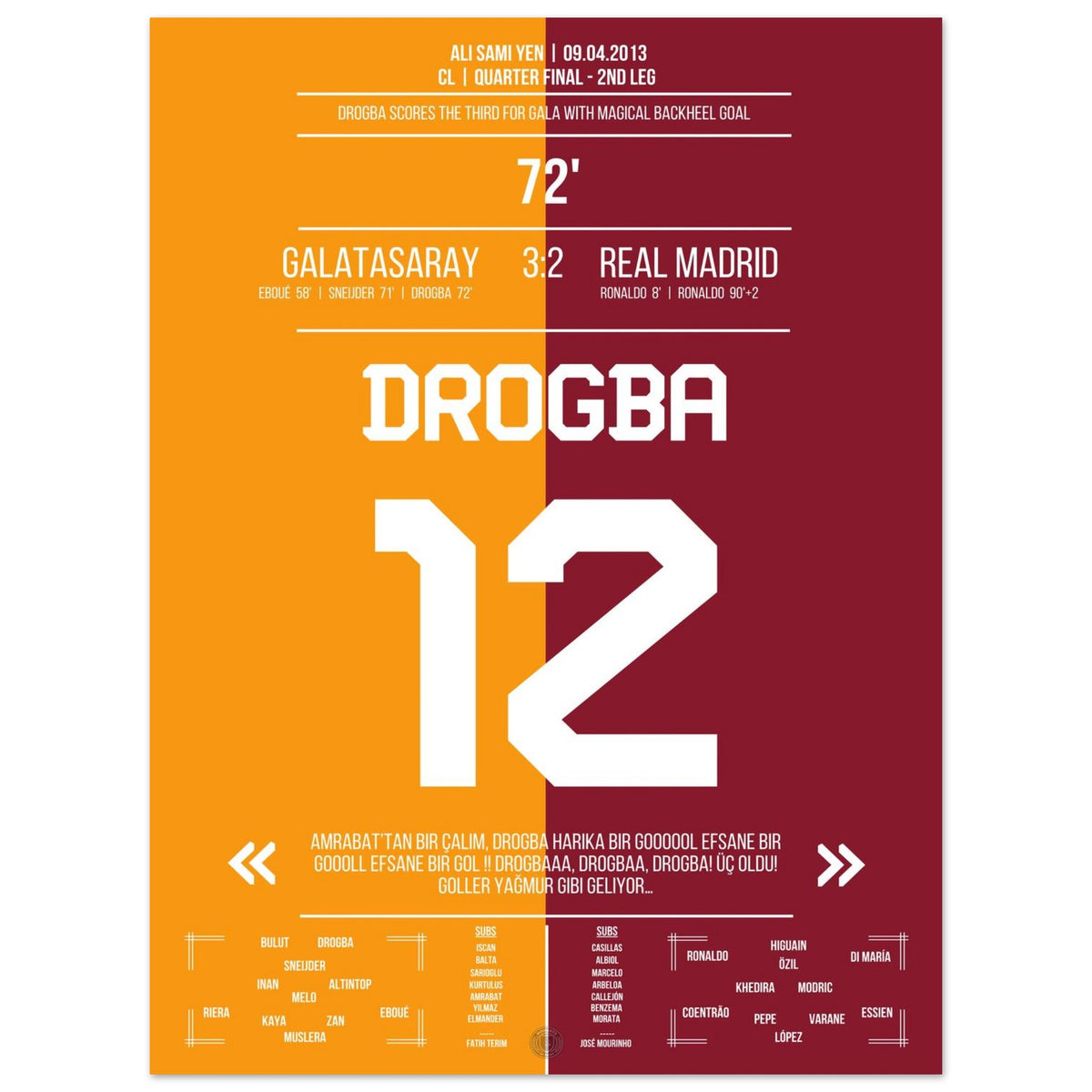 Drogba's goal against Real in the 2013 quarterfinals