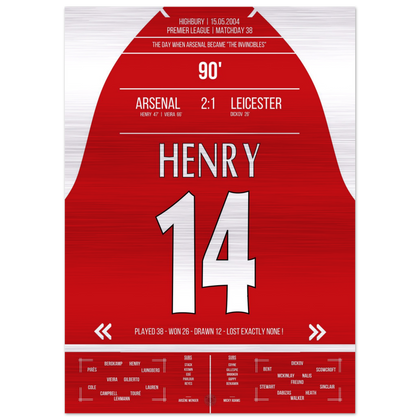 (Metal Print) The birth of the "Invincibles" in 2004