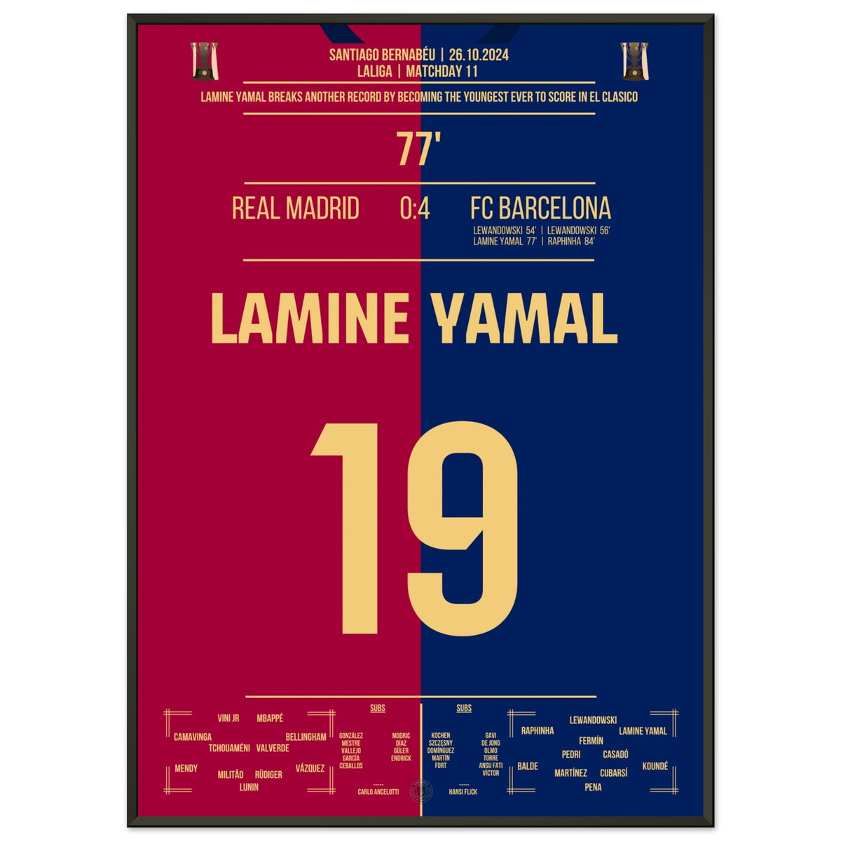 Lamine Yamal breaks record and becomes youngest goalscorer in El Clasico history