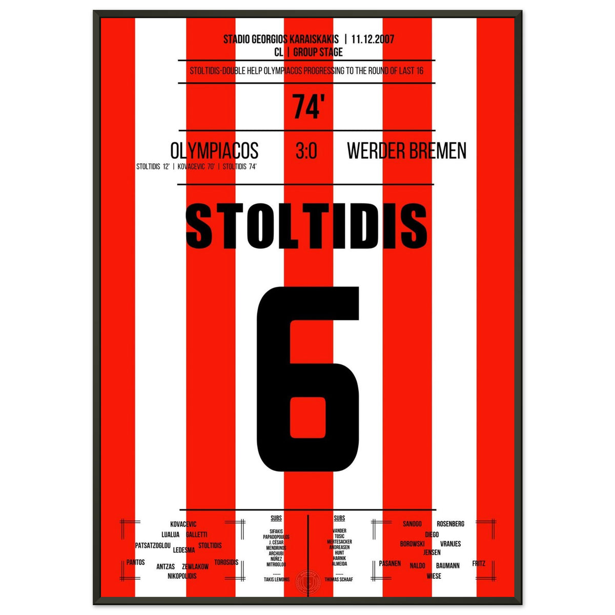 Stoltidis scores twice and shoots Olympiakos into the round of 16