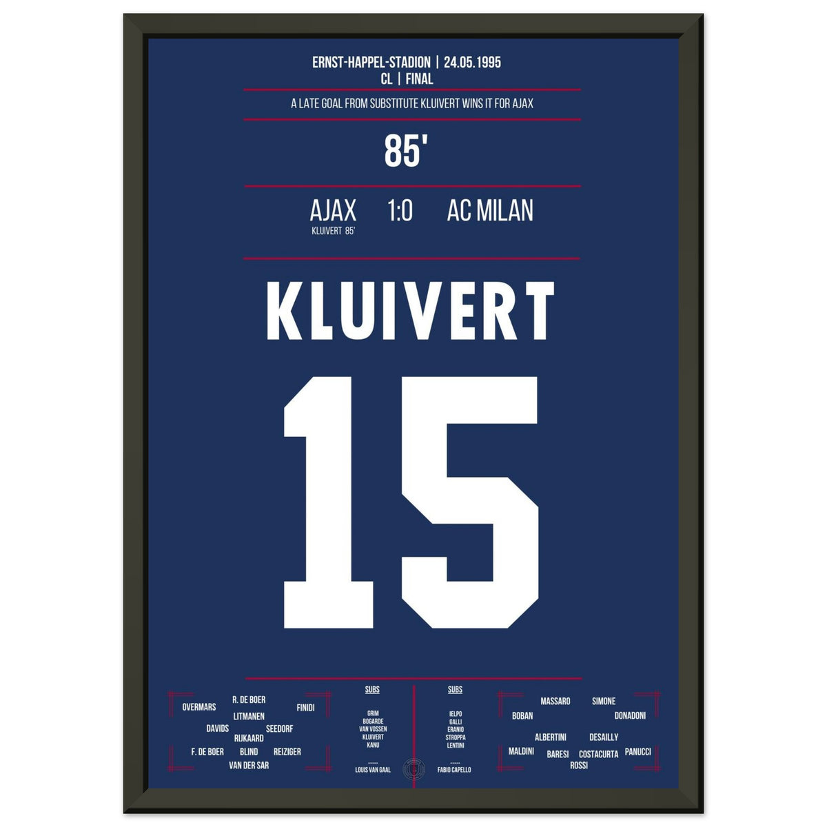 Substitute Kluivert secures Ajax the 1995 CL victory