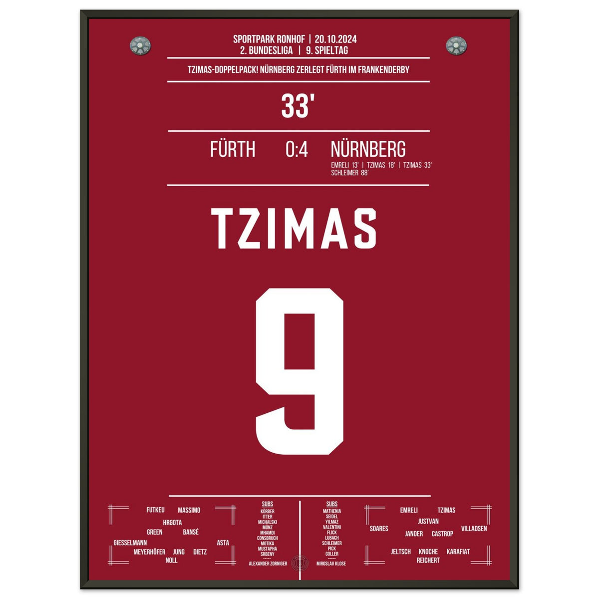 Tzimas' brace in the 4-0 away win in the Frankenderby in 2024