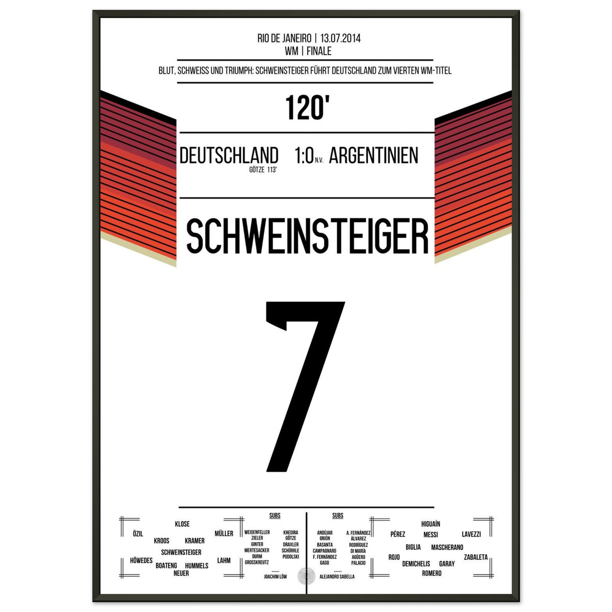 Schweinsteiger leads Germany, bleeding, to the World Championship title in 2014.