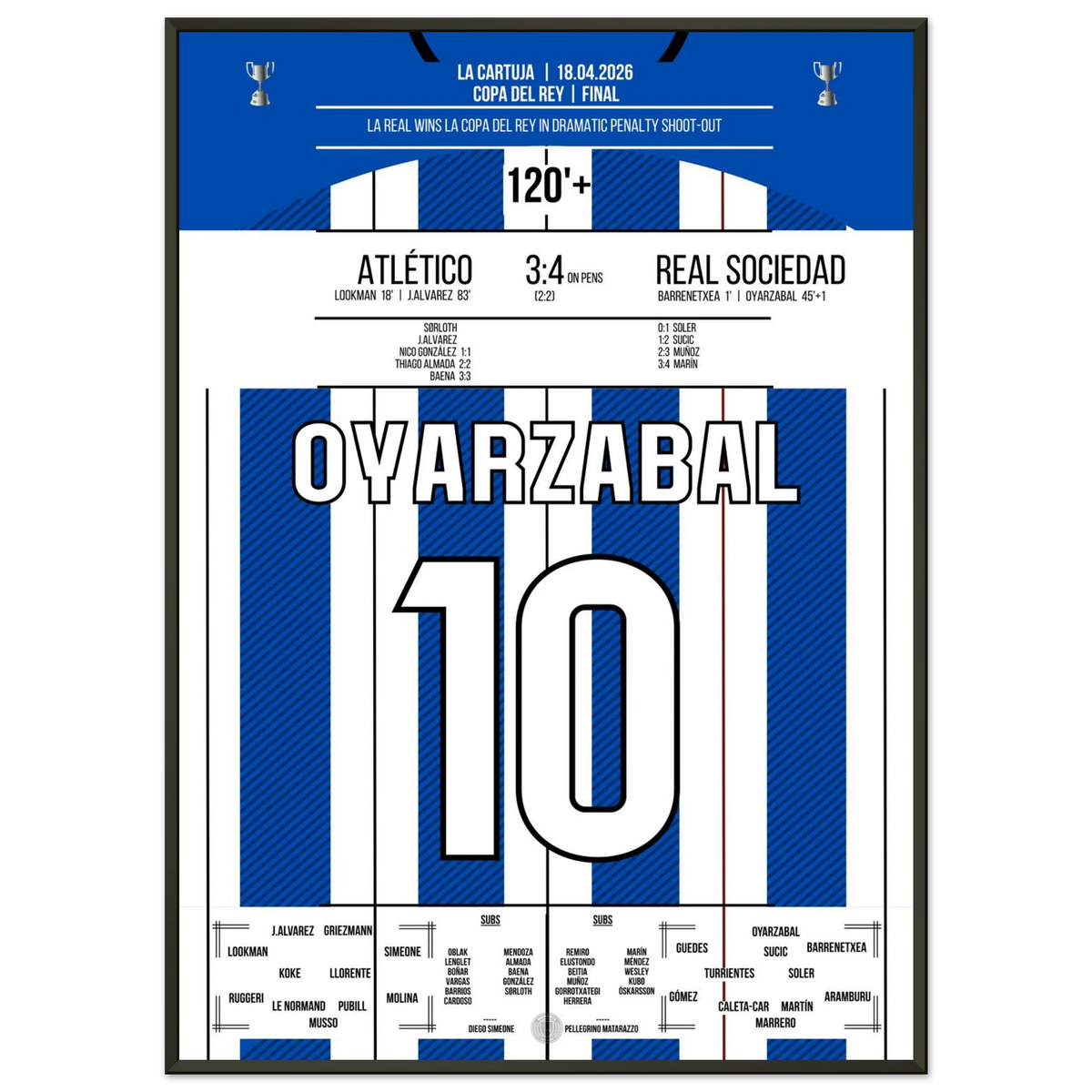 Oyarzabal leads Real Sociedad to cup victory