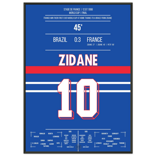 Zidane header double secures France's first World Cup title in 1998 against Brazil