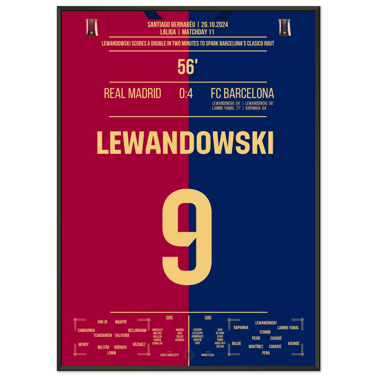 Lewandowski's brace in 2 minutes in El Clasico 2024