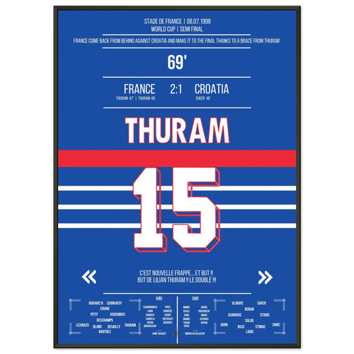 Thuram double strike leads Les Bleus to the 1998 World Cup final