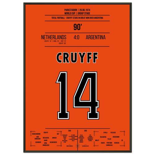 Total football! Cruyff makes Argentina dizzy at the 1974 World Cup.