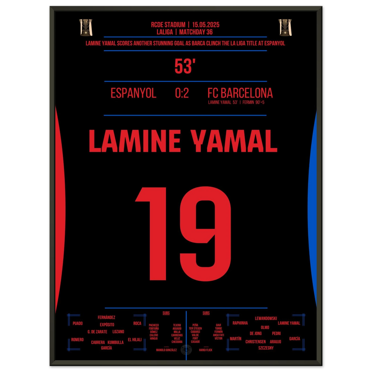 Lamine Yamal shoots Barcelona to the championship in the derby at Espanyol