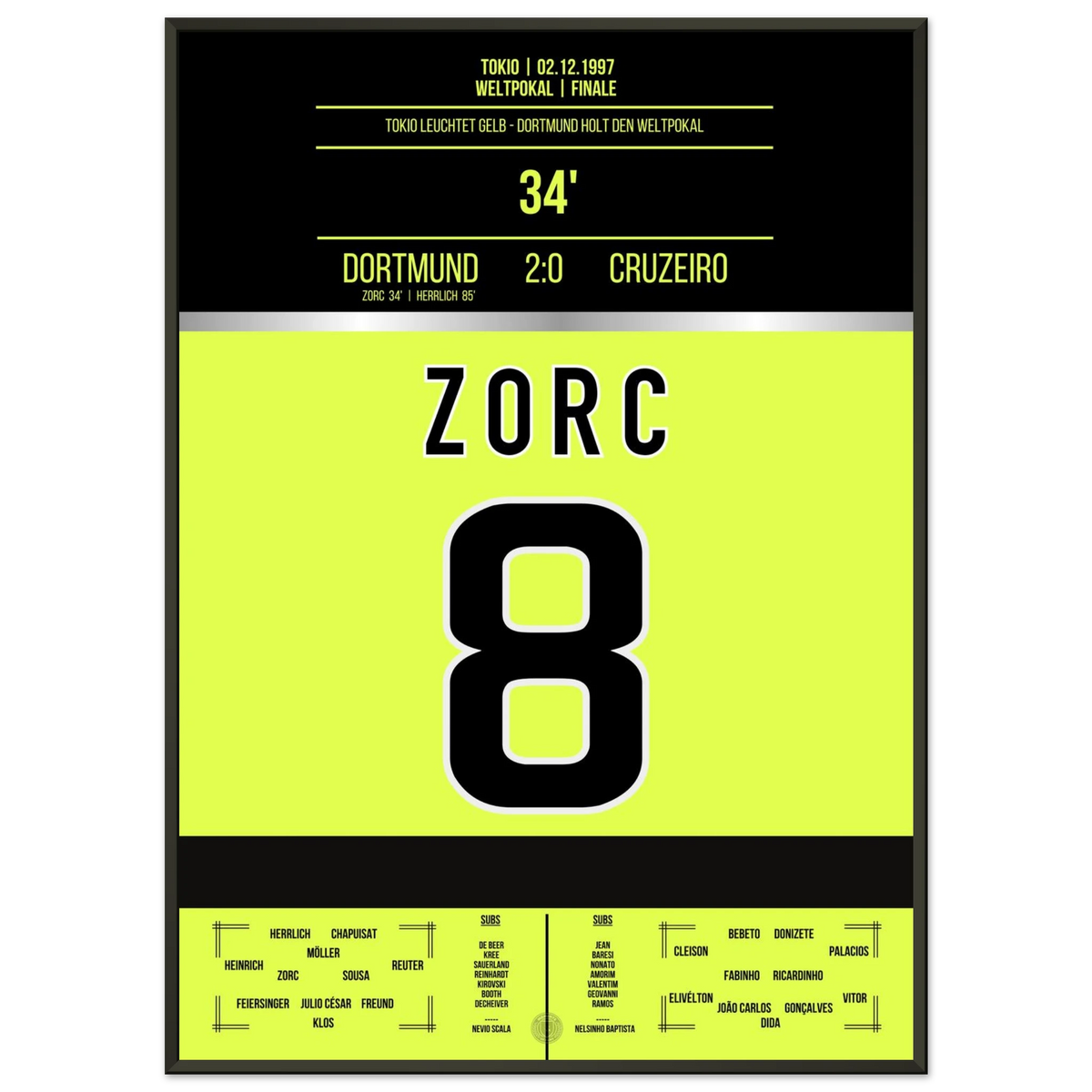 Dortmund won the World Cup in 1997