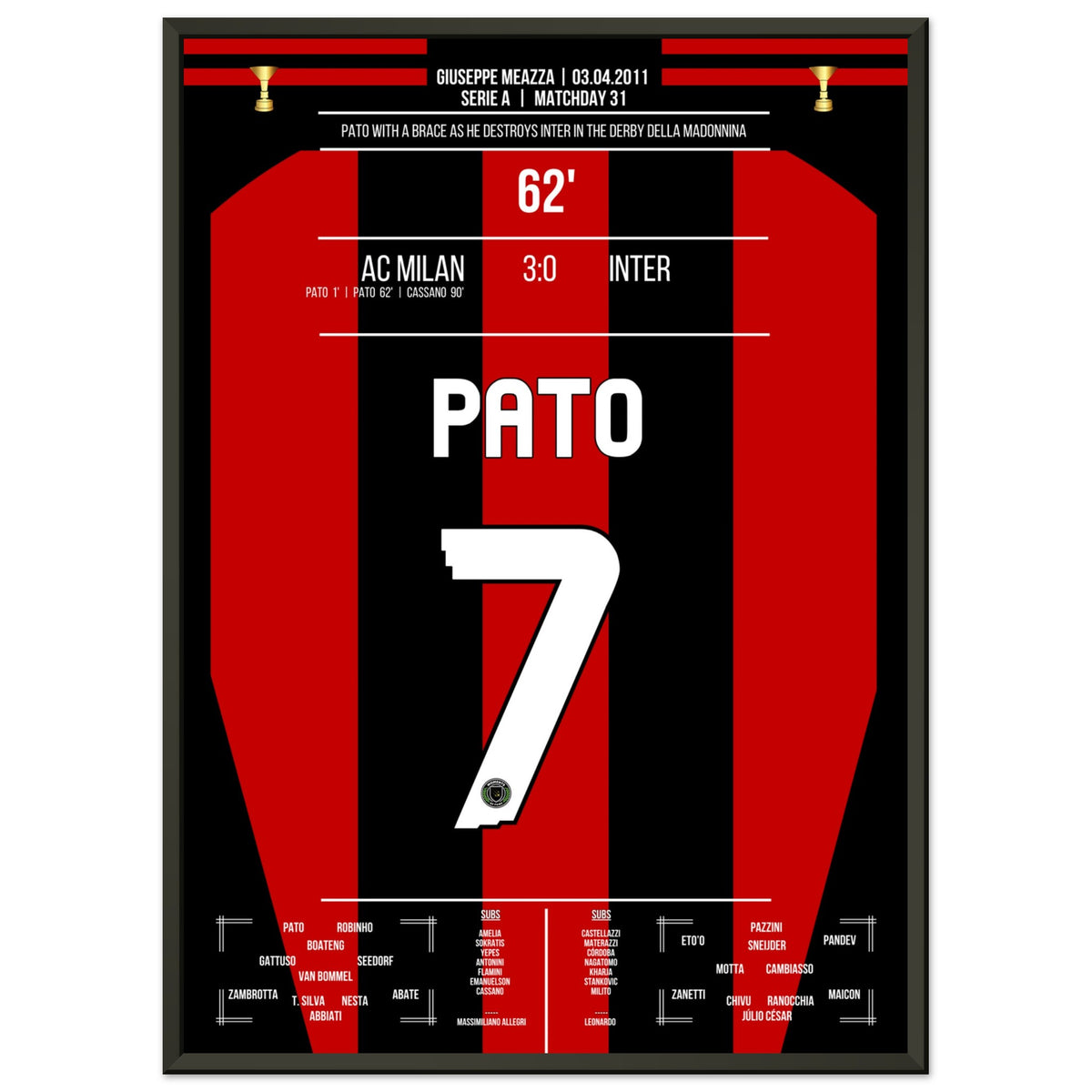 Pato takes Inter apart with a brace in the derby
