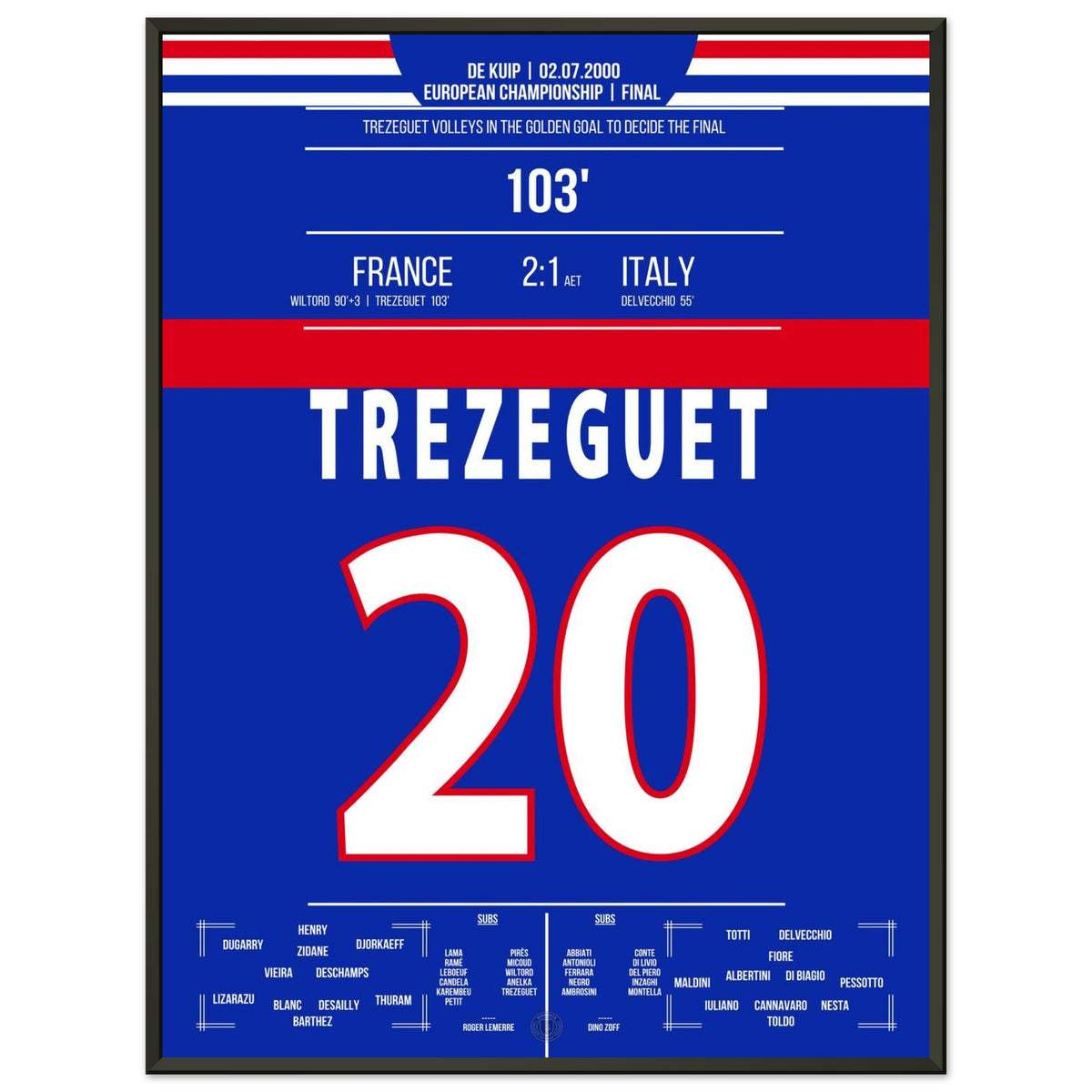 Trezeguet's Golden Goal in the Final 2000