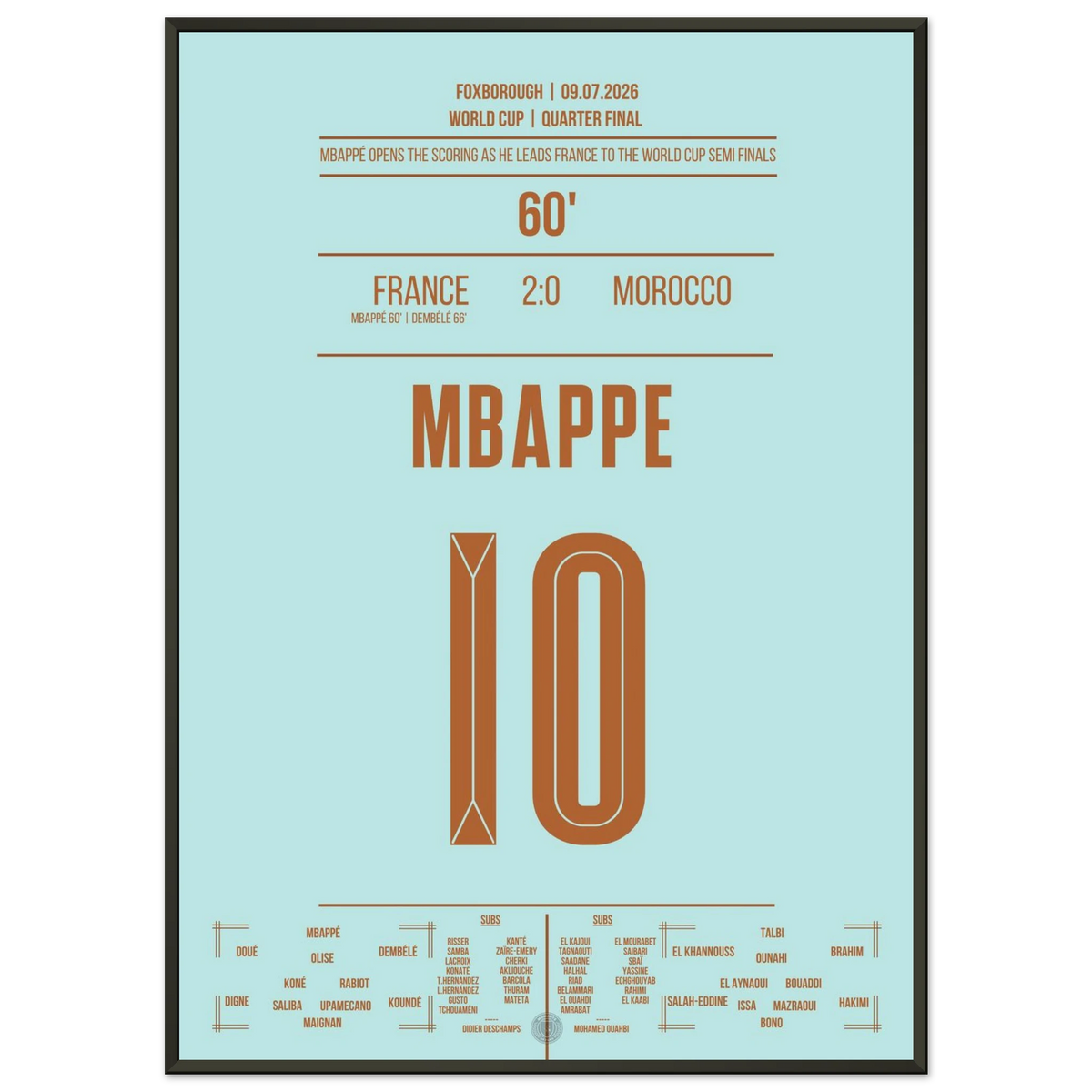 Mbappé leads France into the World Cup semi-finals with a goal and an assist