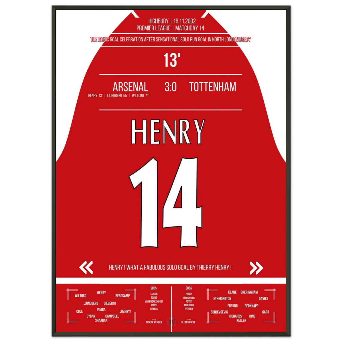 Thierry Henry Iconic Celebration Solo Run Goal Arsenal - Tottenham 2002