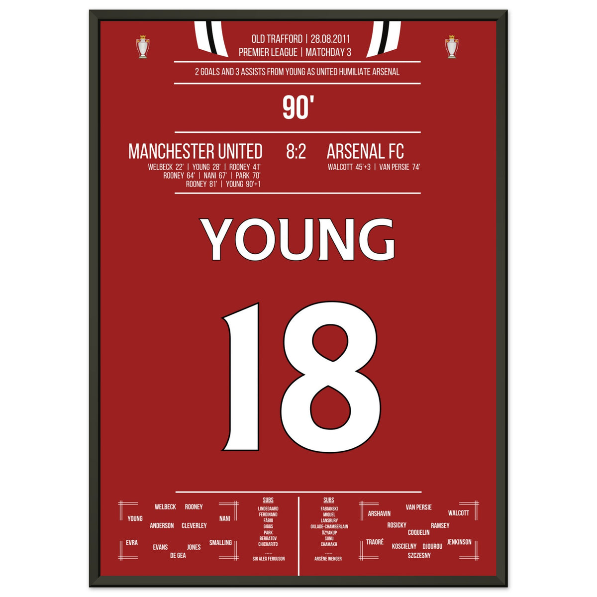 2 goals and 3 assists from Ashley Young in United's legendary 8-2 victory against Arsenal