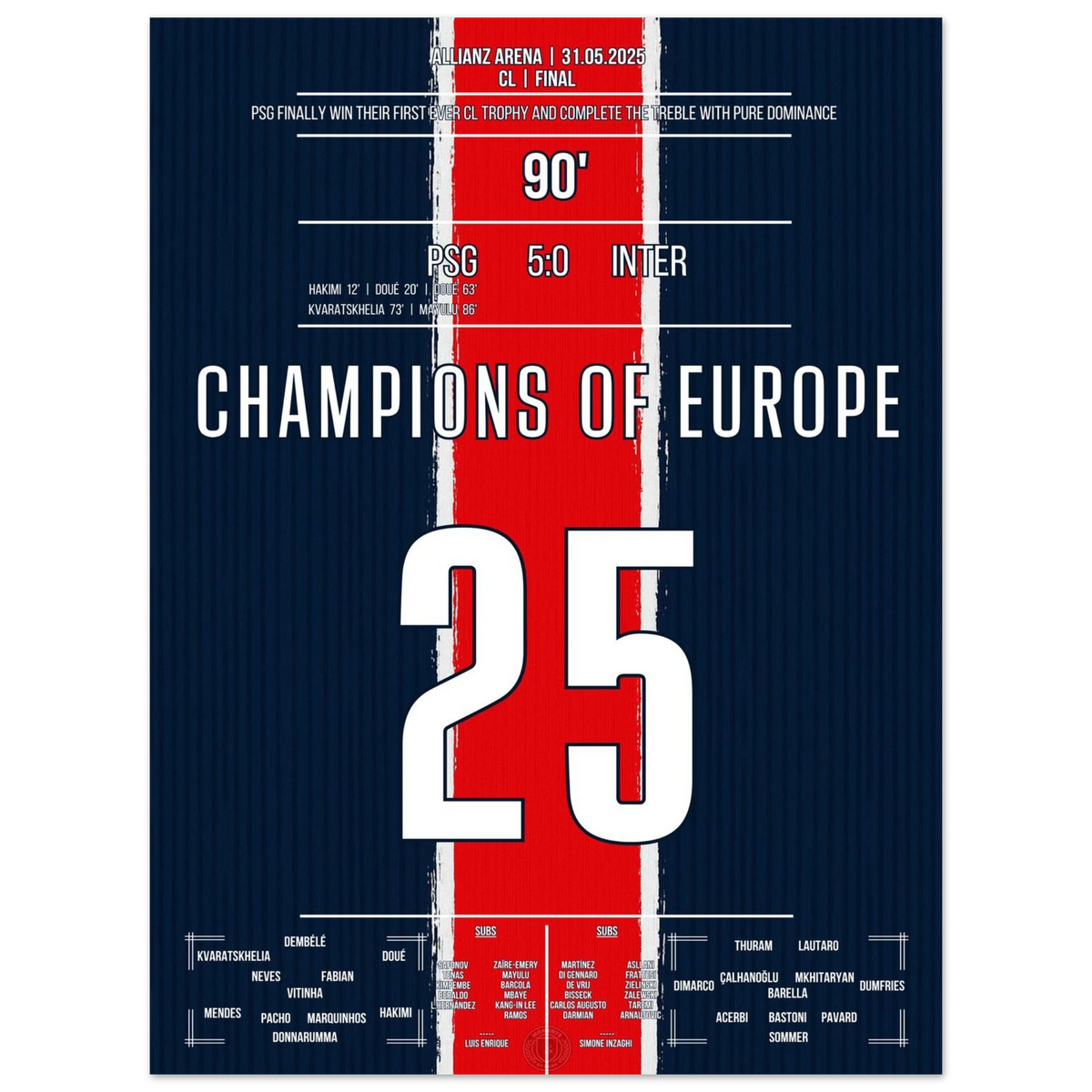 Finally immortal: Paris crowns itself King of Europe in Munich!