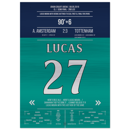 (Metal Print) Lucas Moura's legendary hat trick to the CL final