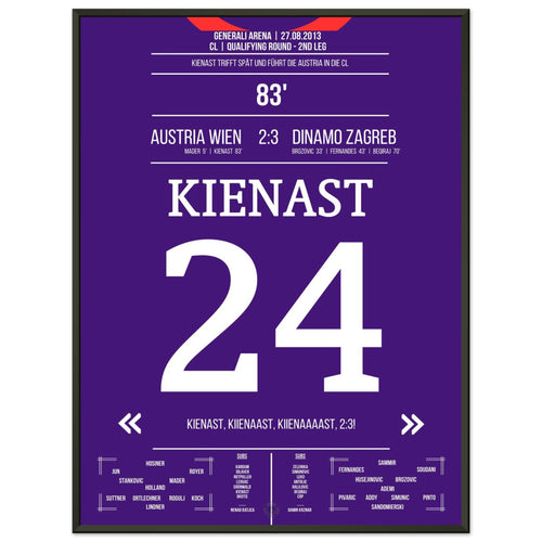 Austria's Entry into the Champions League 2013