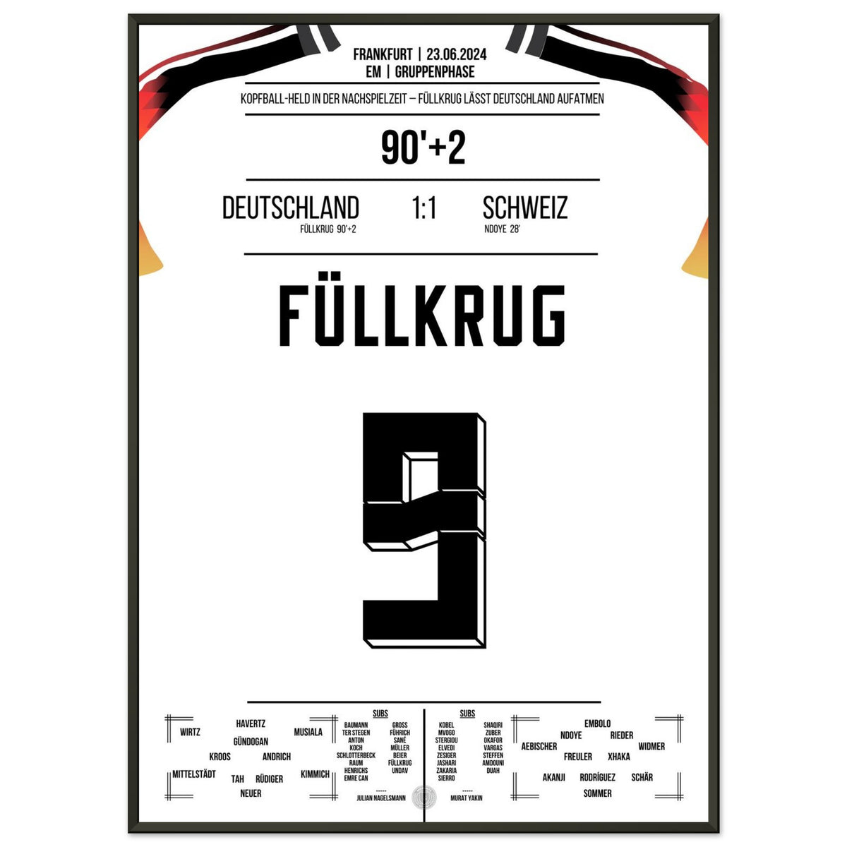 Füllkrug heads Germany to group victory in the last second.