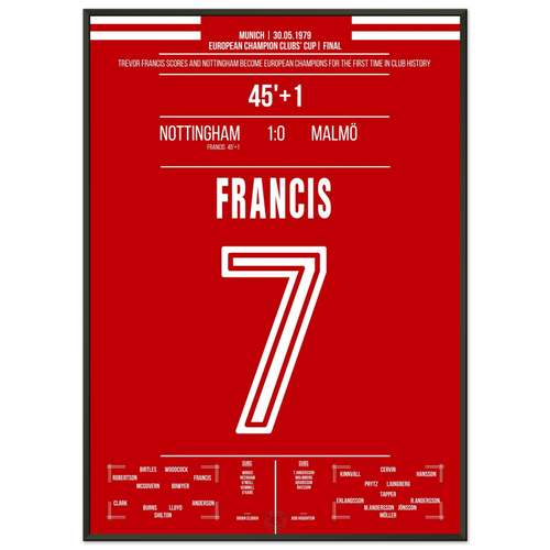 Francis heads Nottingham to their first European title in 1979