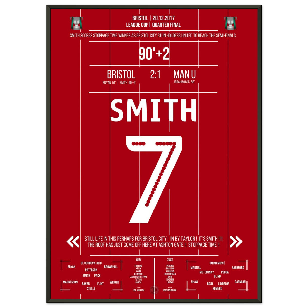Smith scores stoppage time winner against United