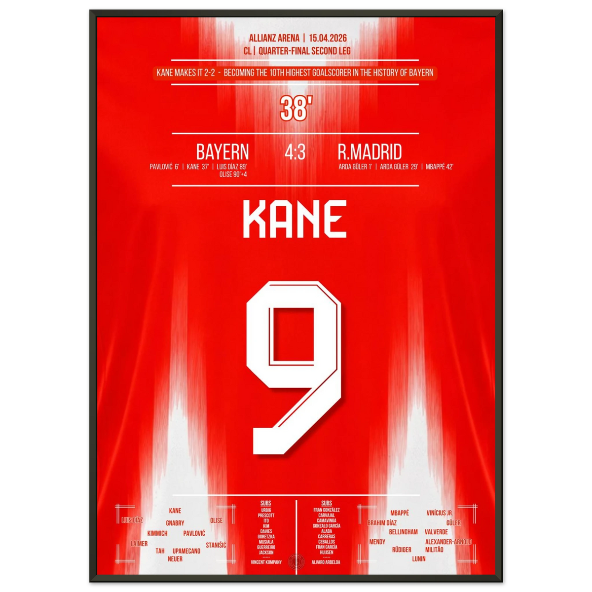 Kane continues to score and reaches the 50-goal season mark