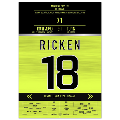 (Metal Print) Rickens legendary lob 1997