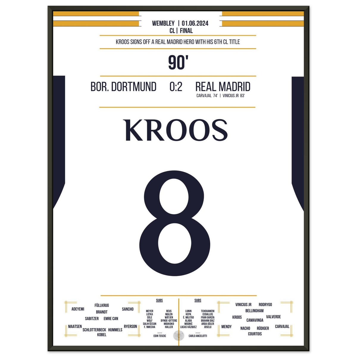 Kroos bids farewell and secures his sixth CL title with Real.