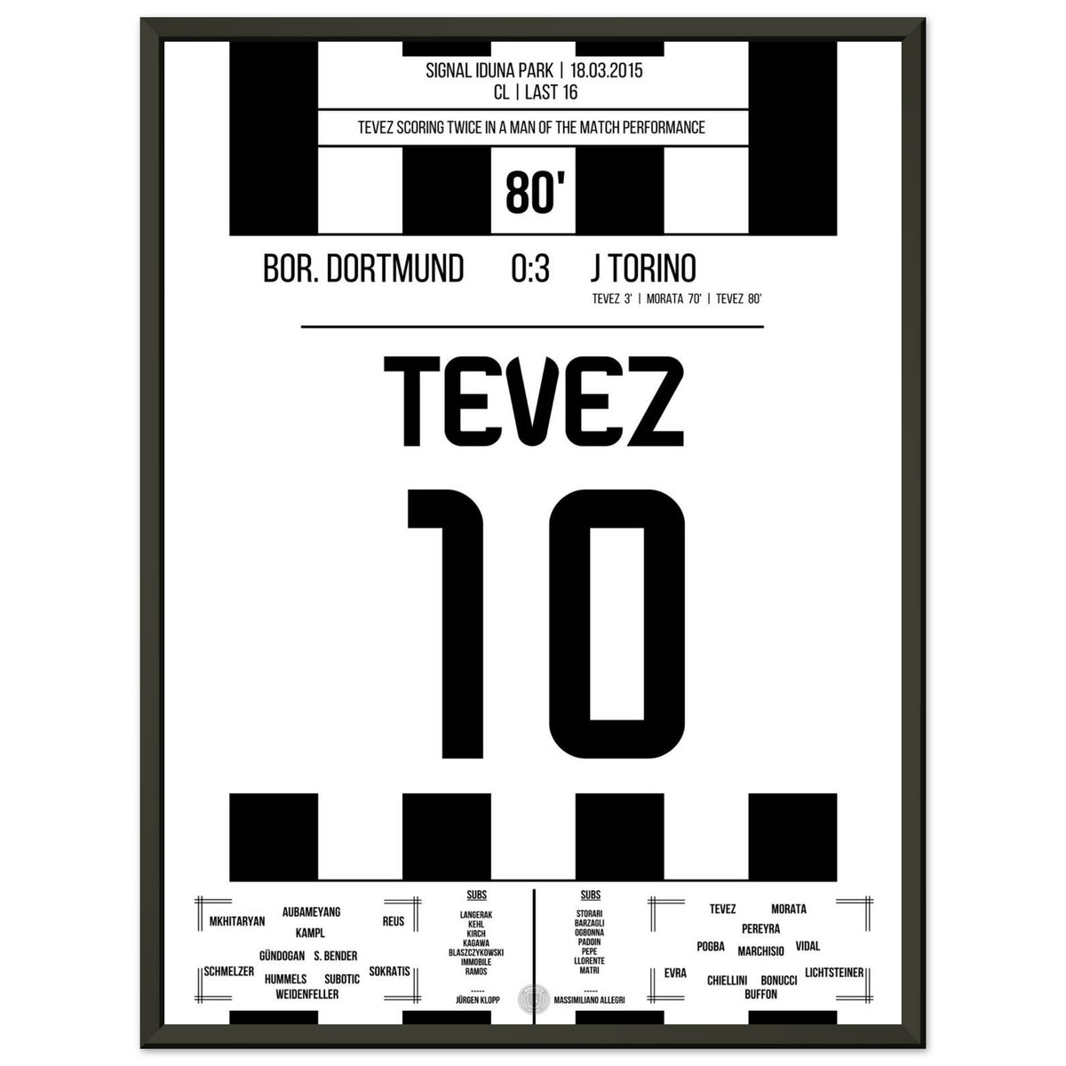 Tevez' double against Dortmund in the CL round of 16