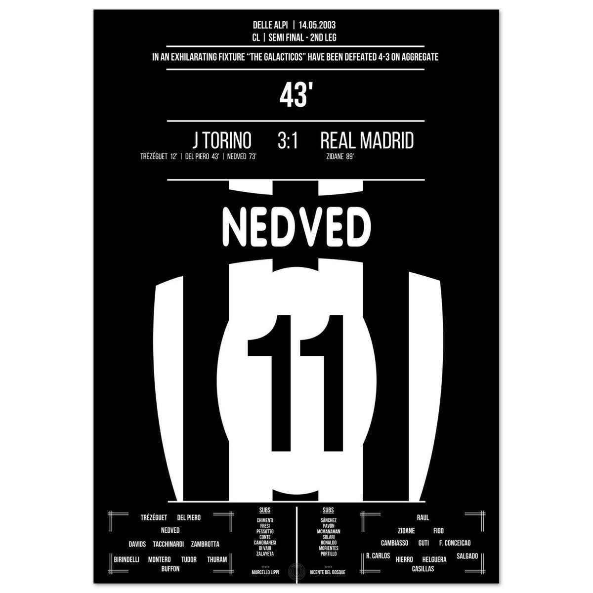 Nedved scores on the way to the final 2003