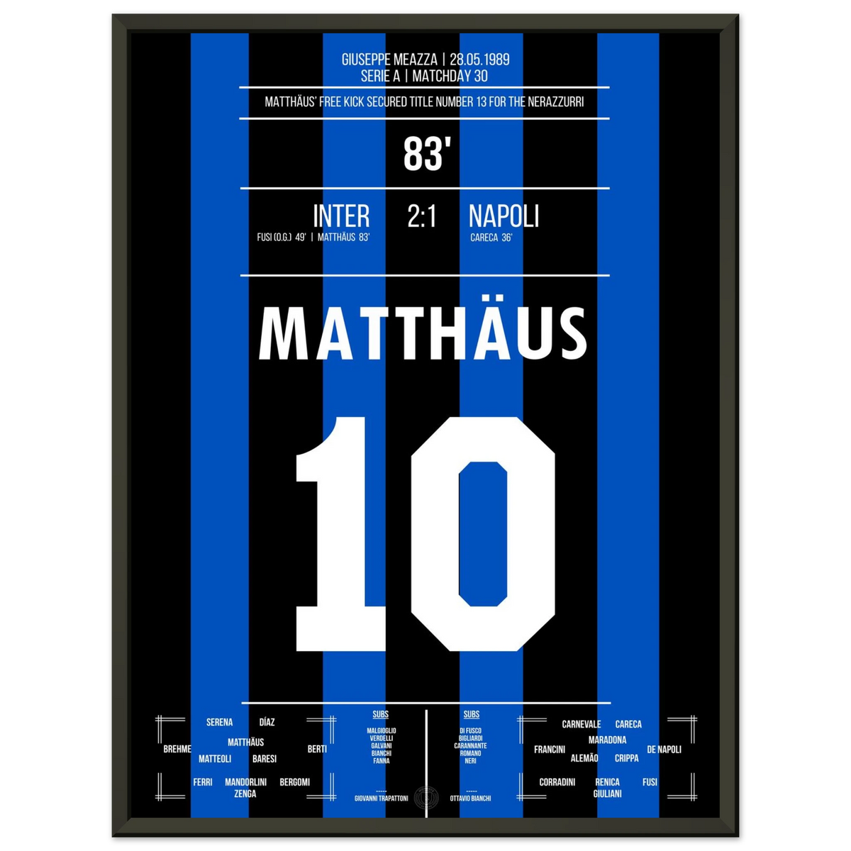 Matthäus schießt Inter zum Scudetto