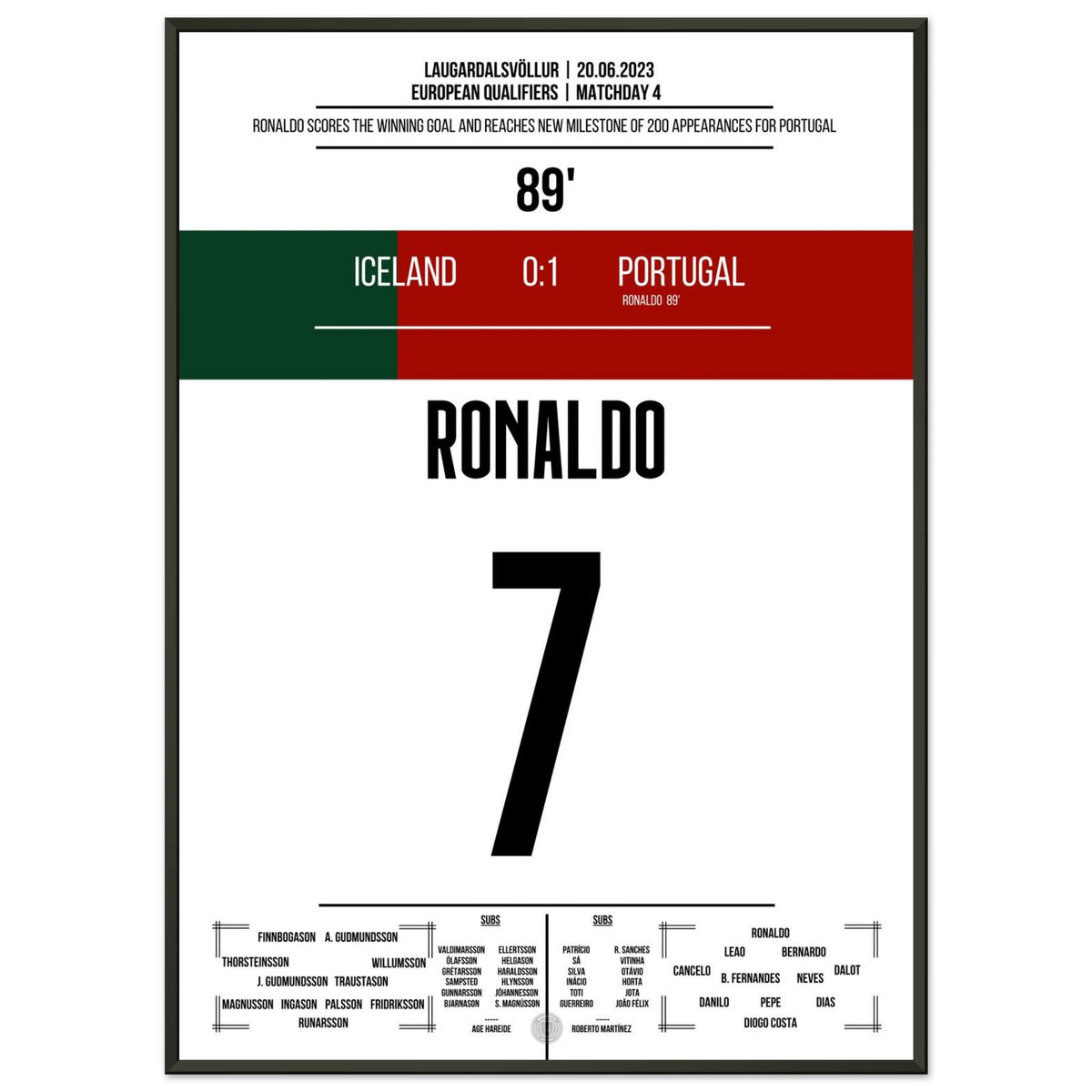 Ronaldo scores winning goal in his 200th match for Portugal