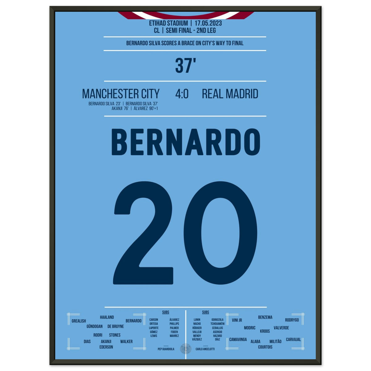 Bernardo scores a double to propel City towards the CL final.